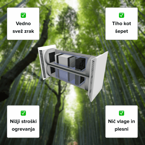 Prezračevalni sistem Gemini 2.0 - slika 3