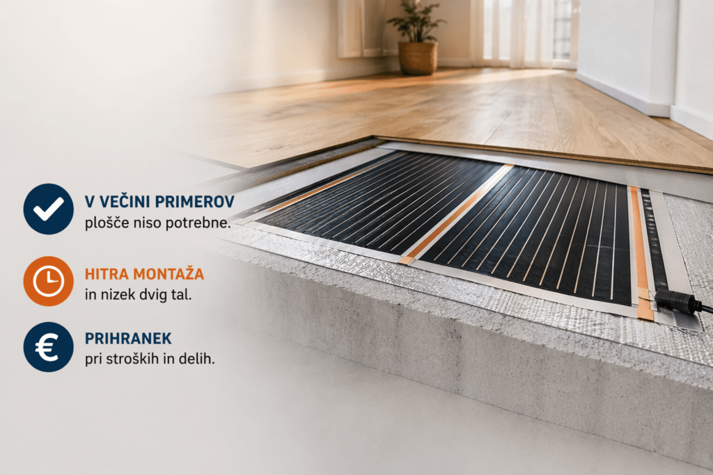 Plošče za talno gretje.